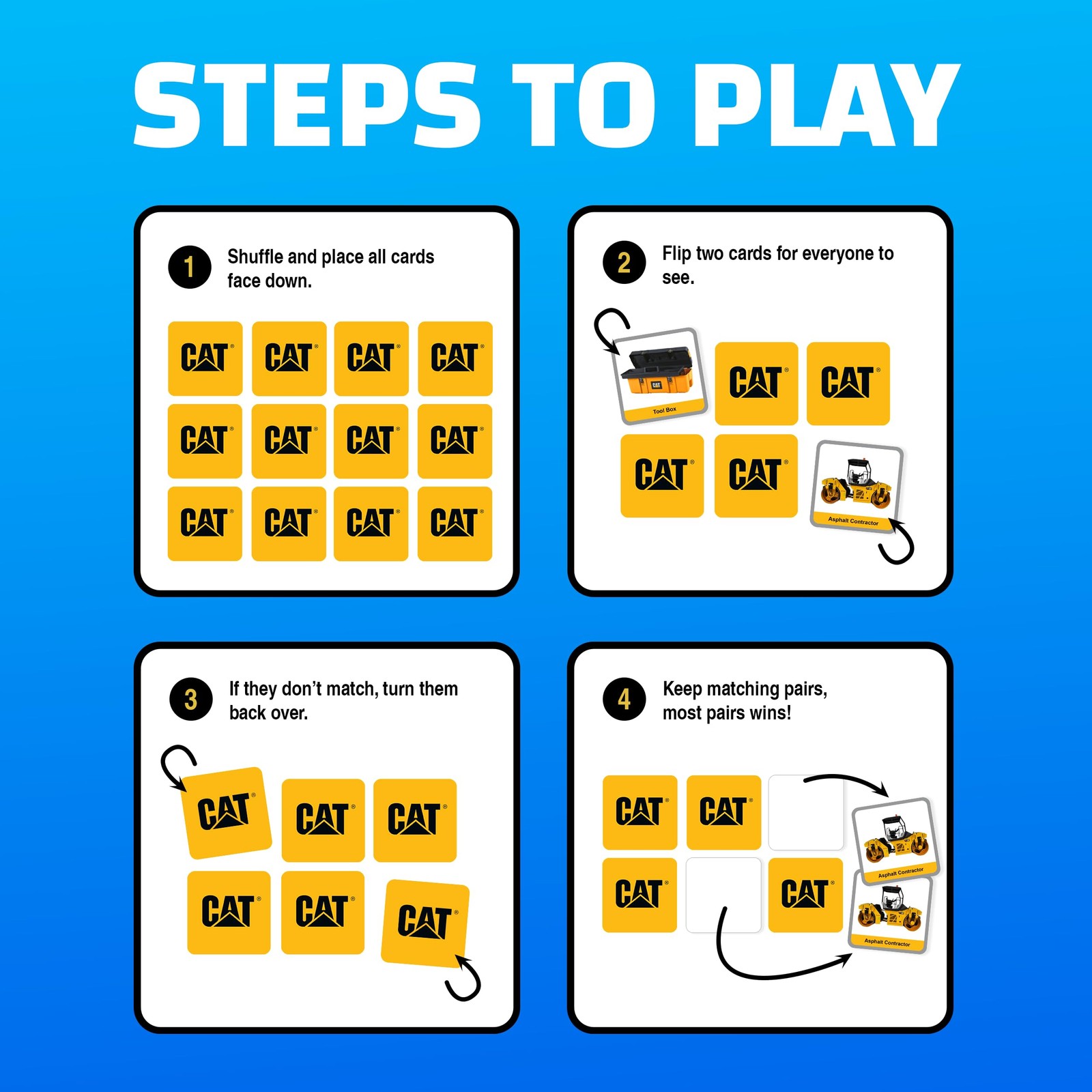 Officially Licensed CAT Picture Matching Card Game for Kids and Families
