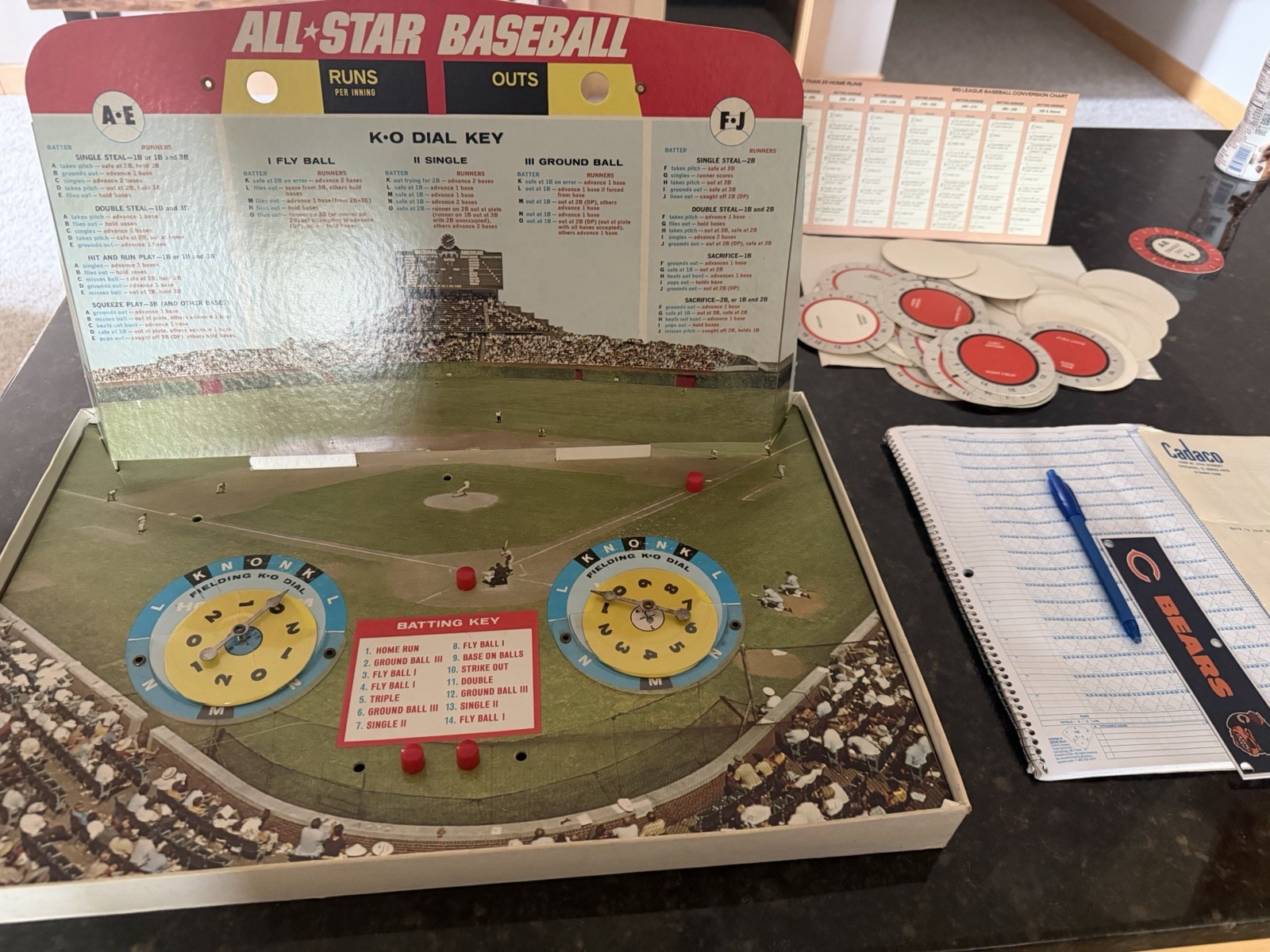 Cadaco All Star Baseball Game Board Game 1988 Vintage Used Game 1987 Player Disc