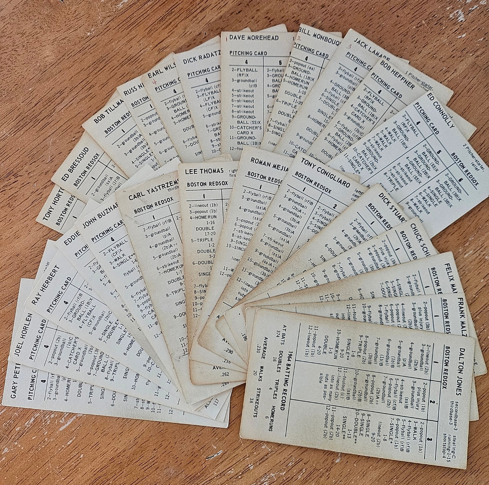 Strat-O-Matic Baseball, 1964 Original Teams, pick 1 … VG