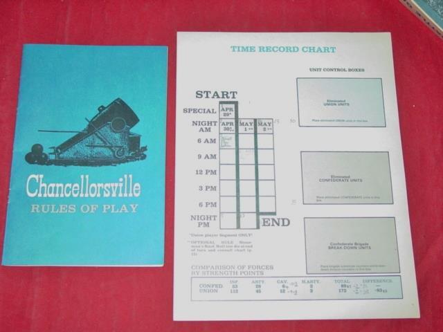 Avalon Hill – CHANCELLORSVILLE Game – American Civil War (PUN) 2nd Ed Thin Box
