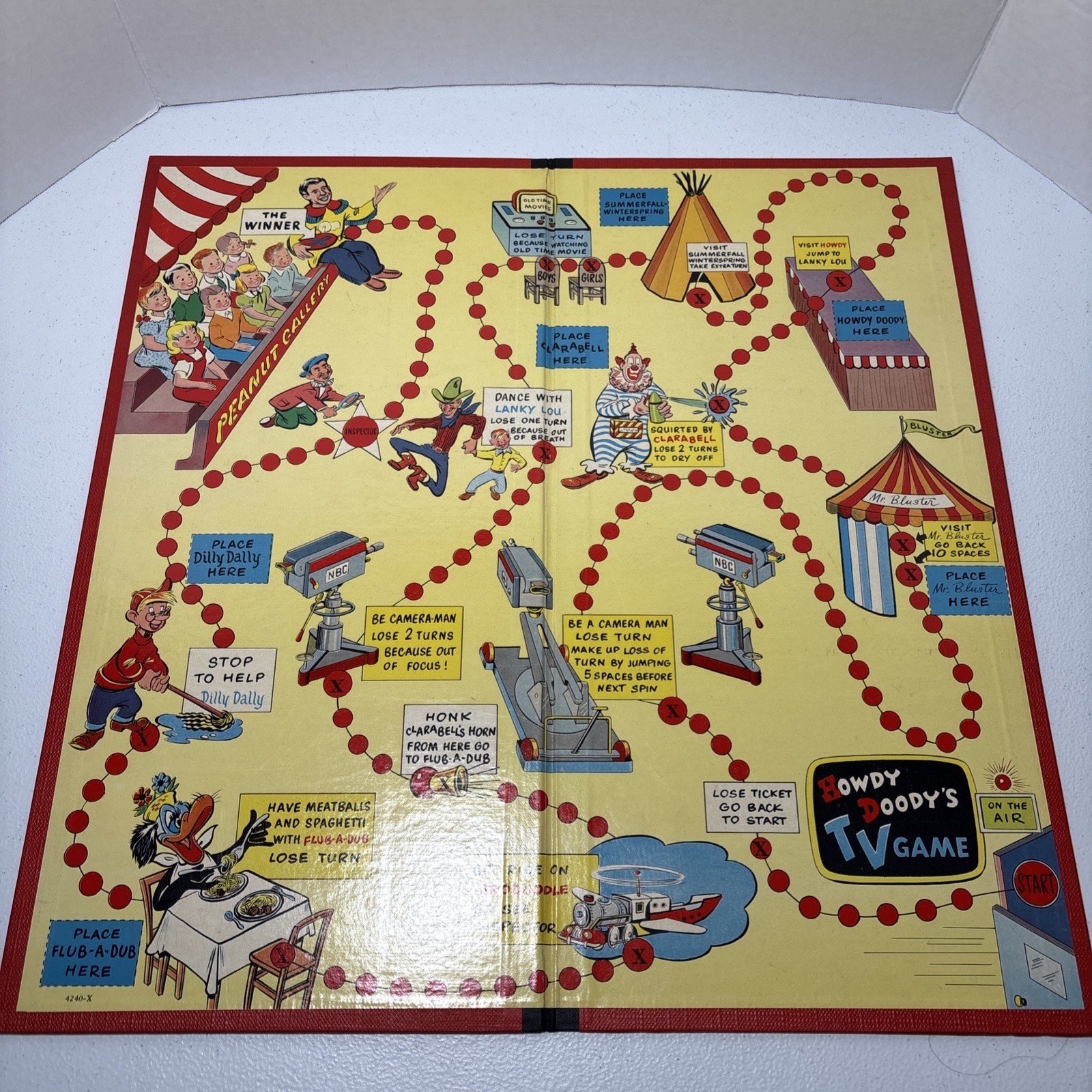 Vintage 1950s Howdy Doody’s TV Game Milton Bradley Board Game Complete
