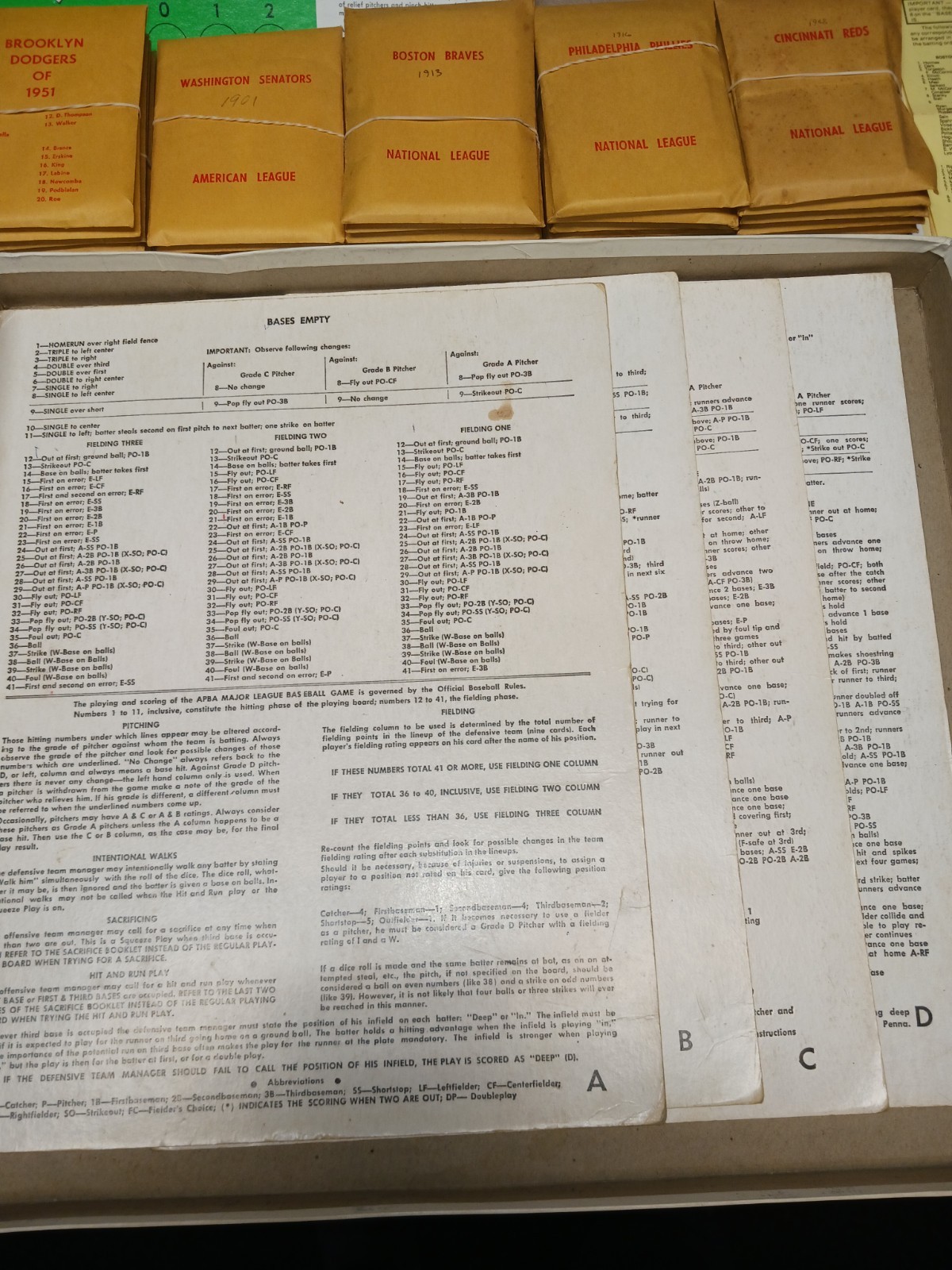 APBA MLB Baseball Game. All 16 Teams From 1901, NL Teams Only 1913, 1916, 1948.