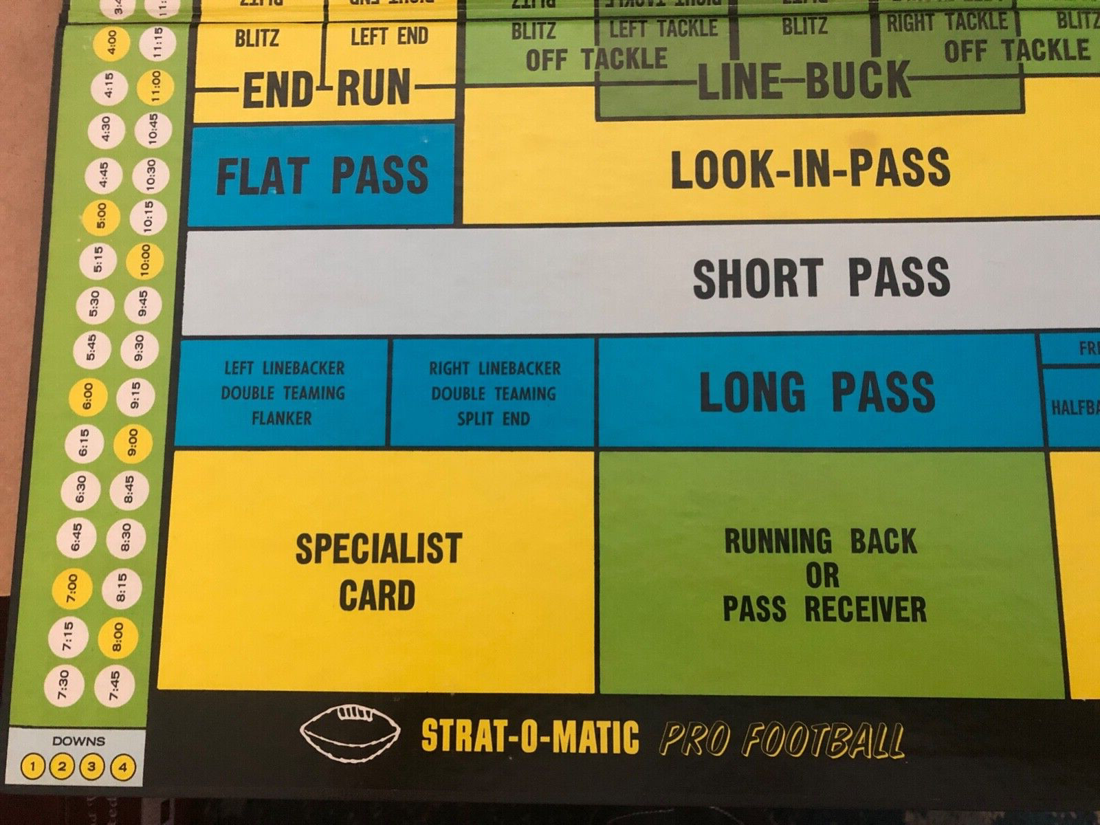 1968 STRAT-O-MATIC PRO FOOTBALL Board Game Box MIAMI DOLPHINS MINNESOTA VIKINGS