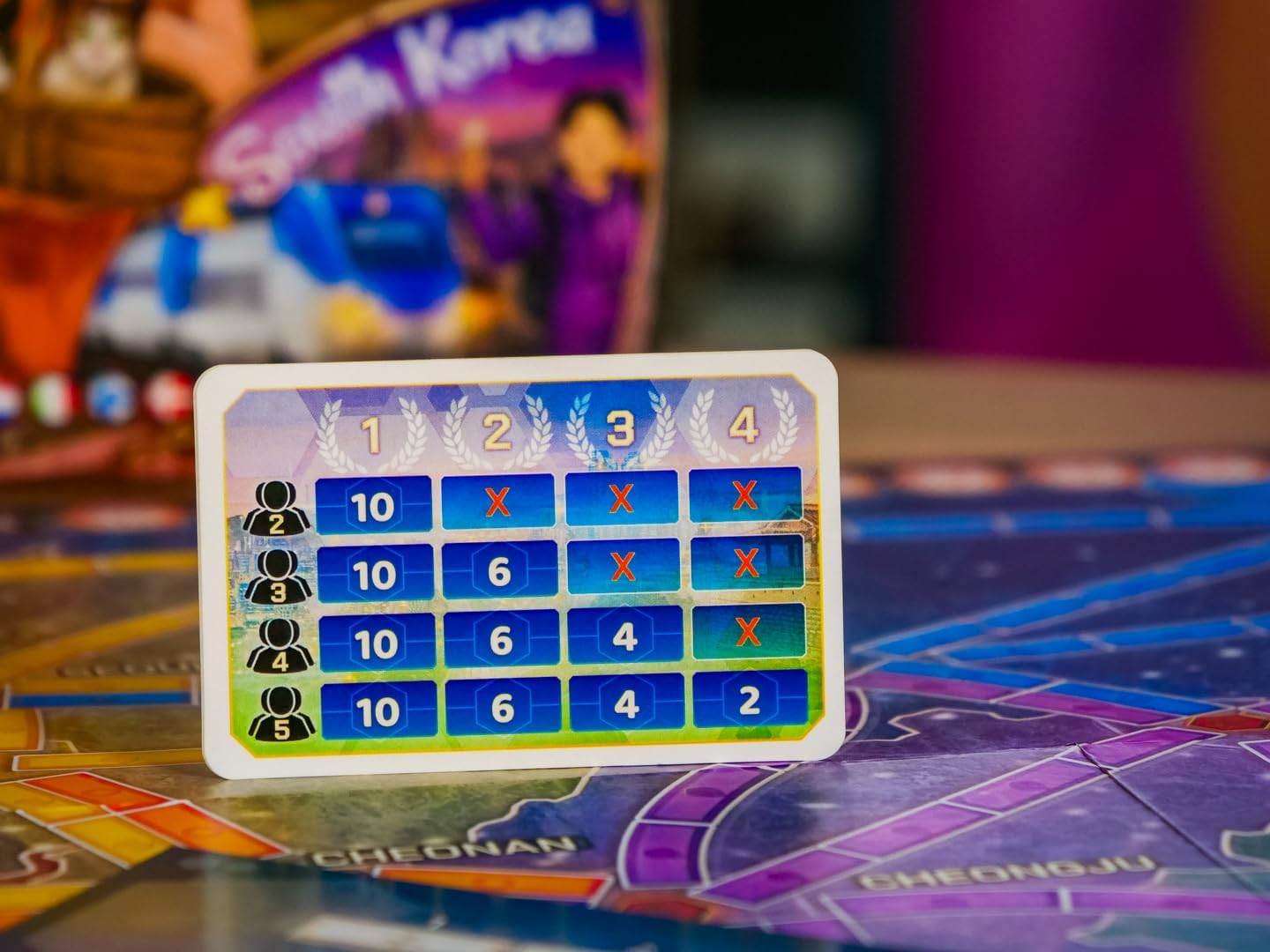 Ticket to Ride Iberia + South Korea Board Game Expansion – Train Route Strategy