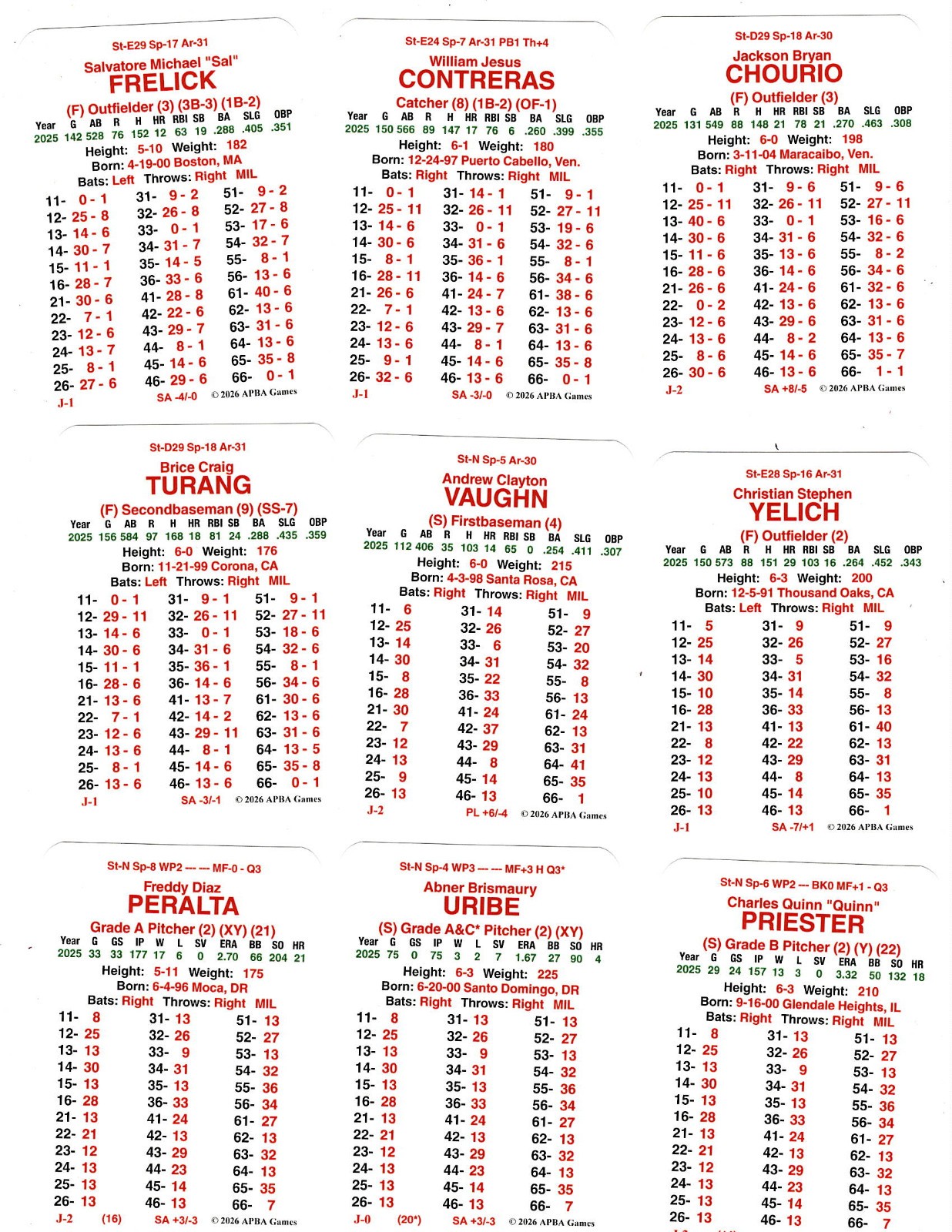APBA 2025 MILWAUKEE BREWERS