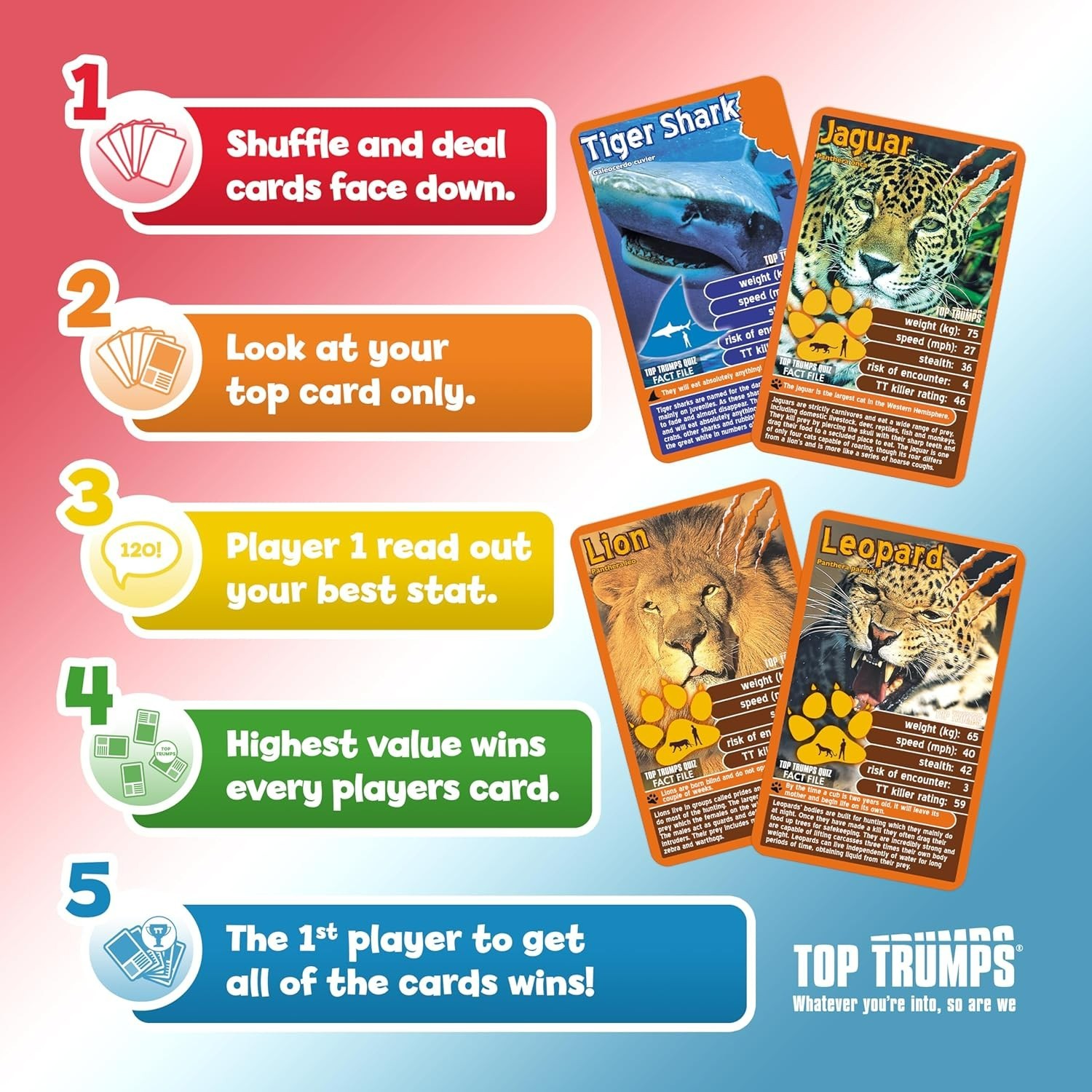Top Trumps Card Game Predators – Family Games for Kids and Adults – Learning …