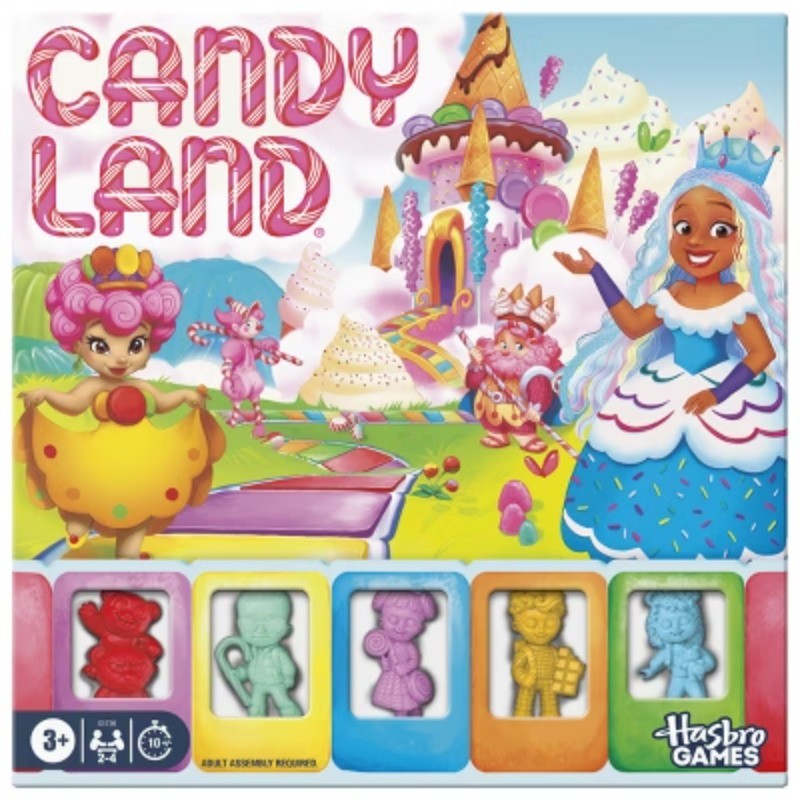 Candy Land Board Game (2025)