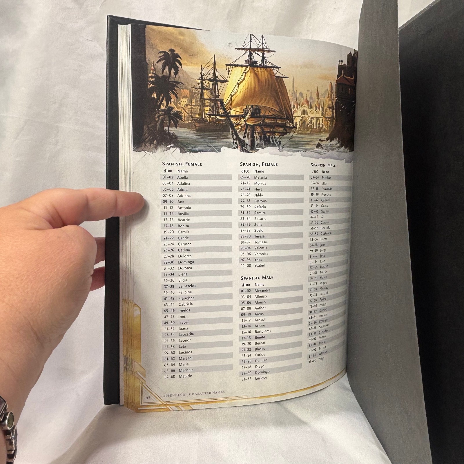 2017 XANATHAR’S GUIDE TO EVERYTHING Dungeons & Dragons Book 192 Pages