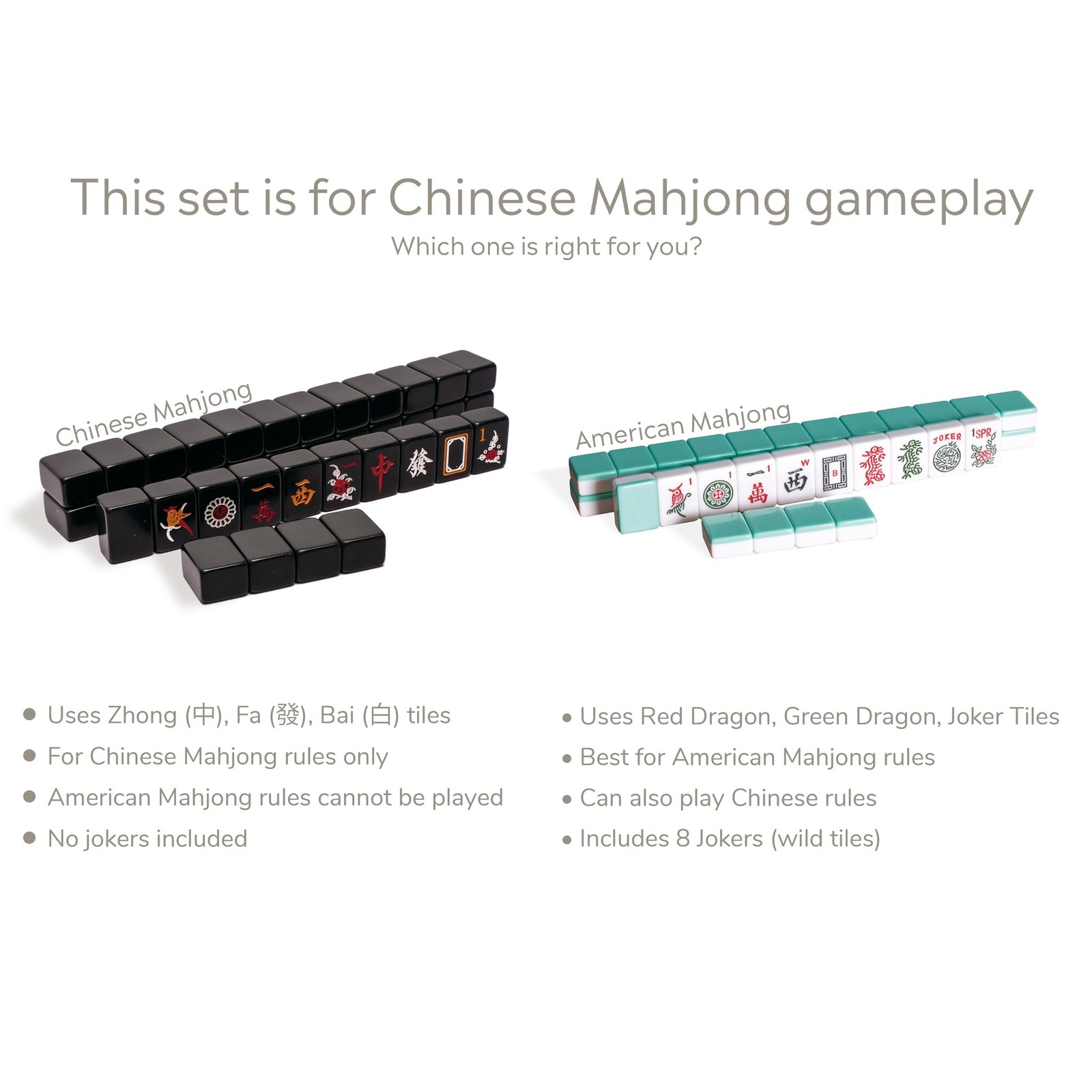 Yellow Mountain Imports Chinese Mahjong Game Set, Jet Set – with 148 Small-Si…