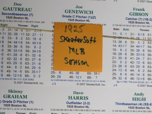 1925 MLB NATIONAL LEAGUE SKEETERSOFT (APBA) Baseball Season (Uncut Card Sheets)