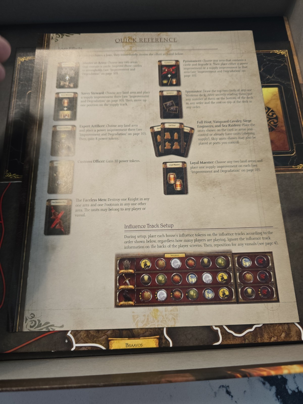 A Game of Thrones The Board Game 2nd Edition
