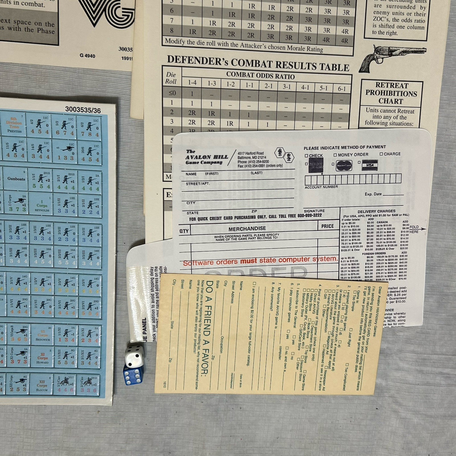 Across 5 Aprils Civil War Pentagame -Victory Games 100% COMPLETE & Unpunched