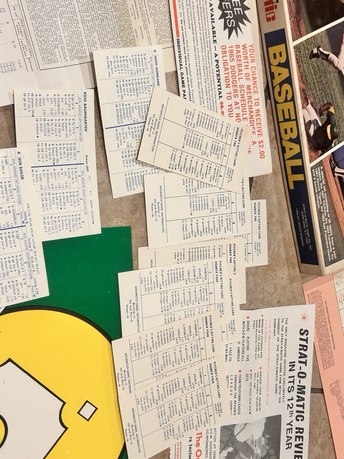 Vintage 1 Strat-O-Matic Baseball Board Game – 980 Season Stats Incomplete