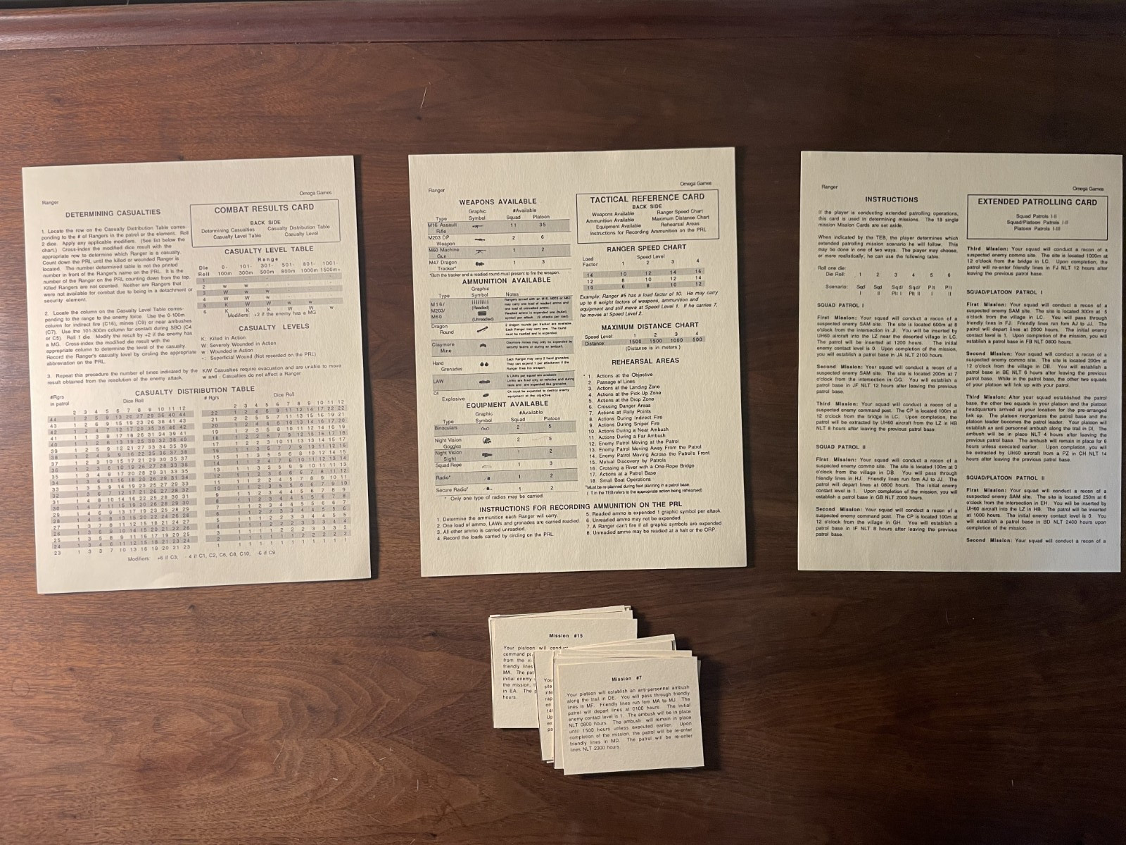 Omega Games “Ranger” Simulation Of Modern Patrolling Operations 1988 (2nd ed)