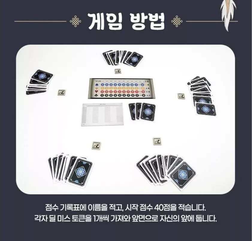 Mighty Trick Taking Card Game / 4–6 Players / 30 Min / Korean Board Game