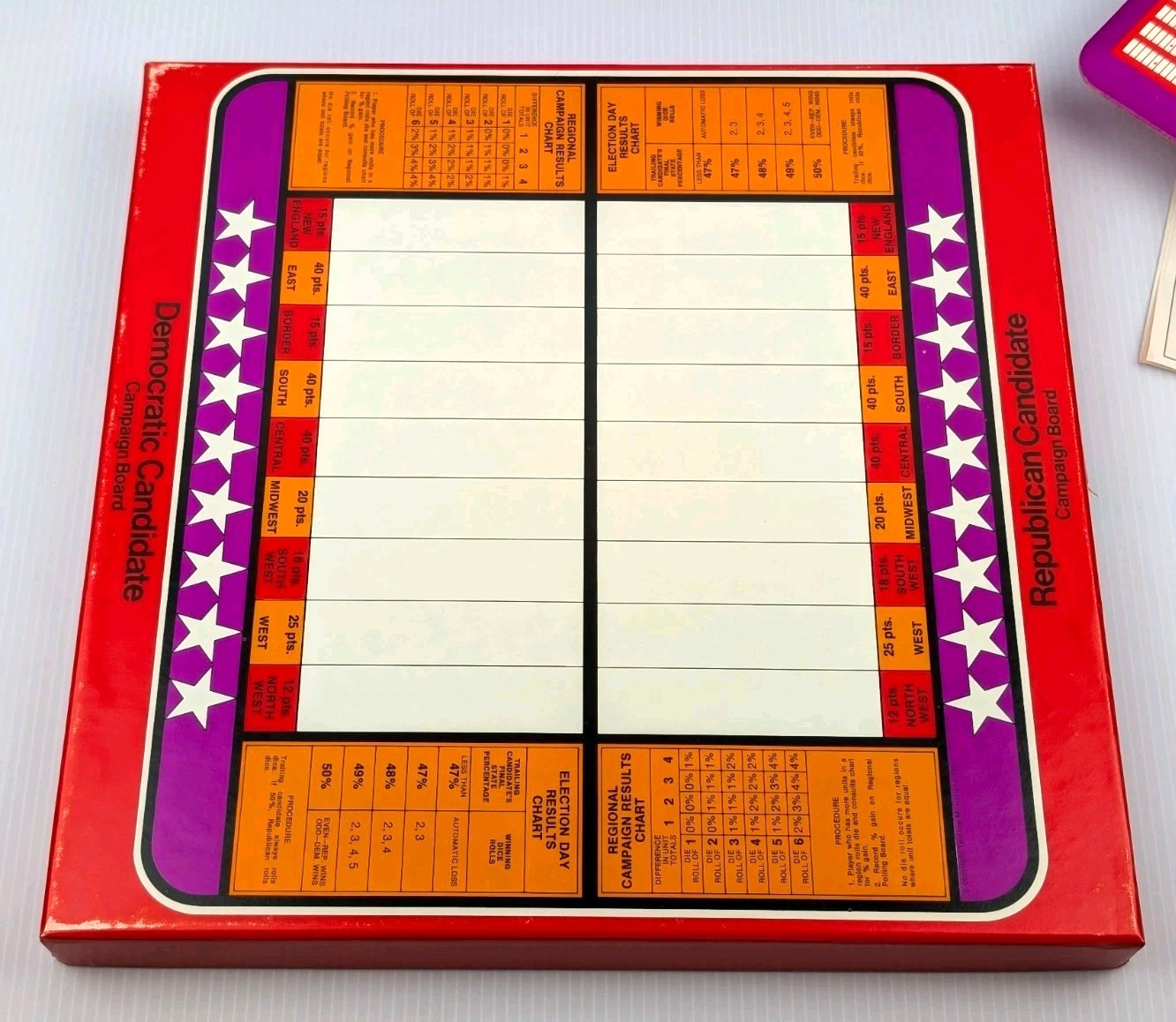 1971 Reiss The Next President Board Game UNPUNCHED COMPLETE History Strategy