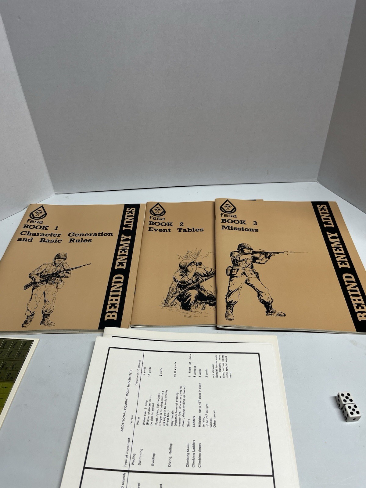 Behind Enemy Lines Board Game – World War 2 WW2 Role Playing Game RPG