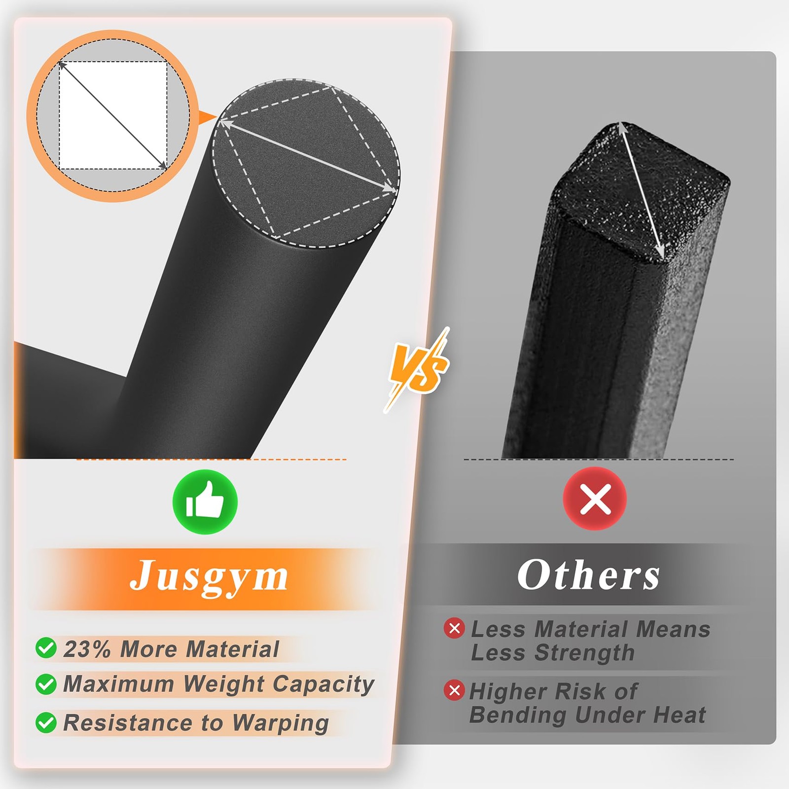 Jusgym Fireplace Grate 30 Inch with 8 Support Legs, 30 inch round, Black