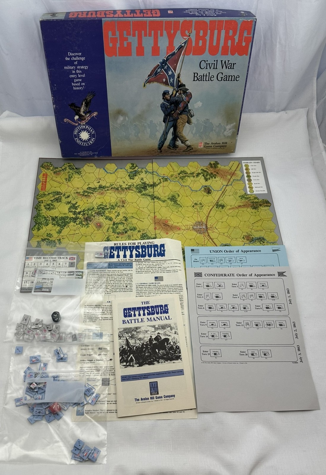 1988 Gettysburg Game by Avalon Hill Complete in Very Good Condition FREE SHIP