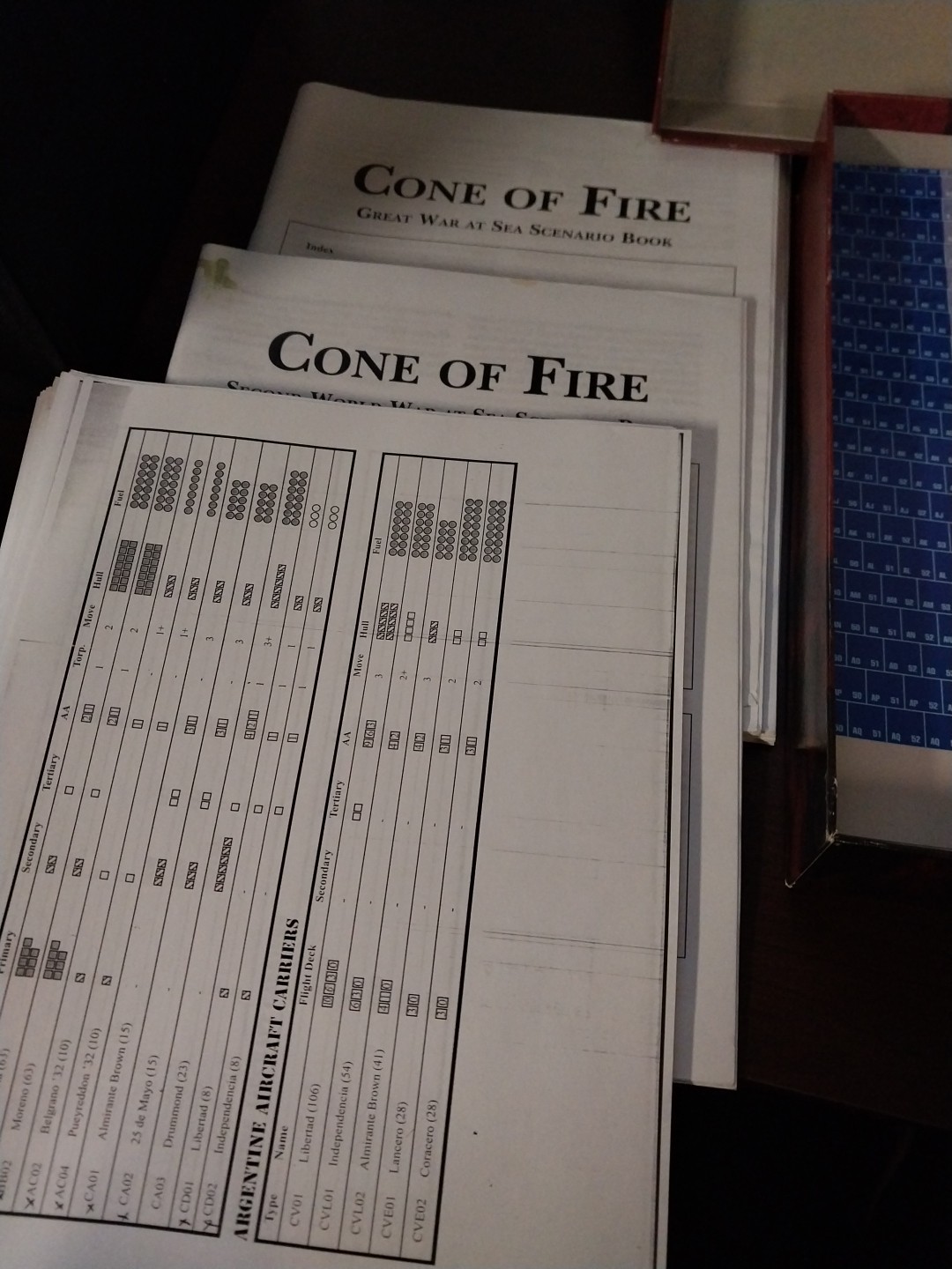 Cone Of Fire Great War at Sea UNPUNCHED World War II Board Game Avalanche Press