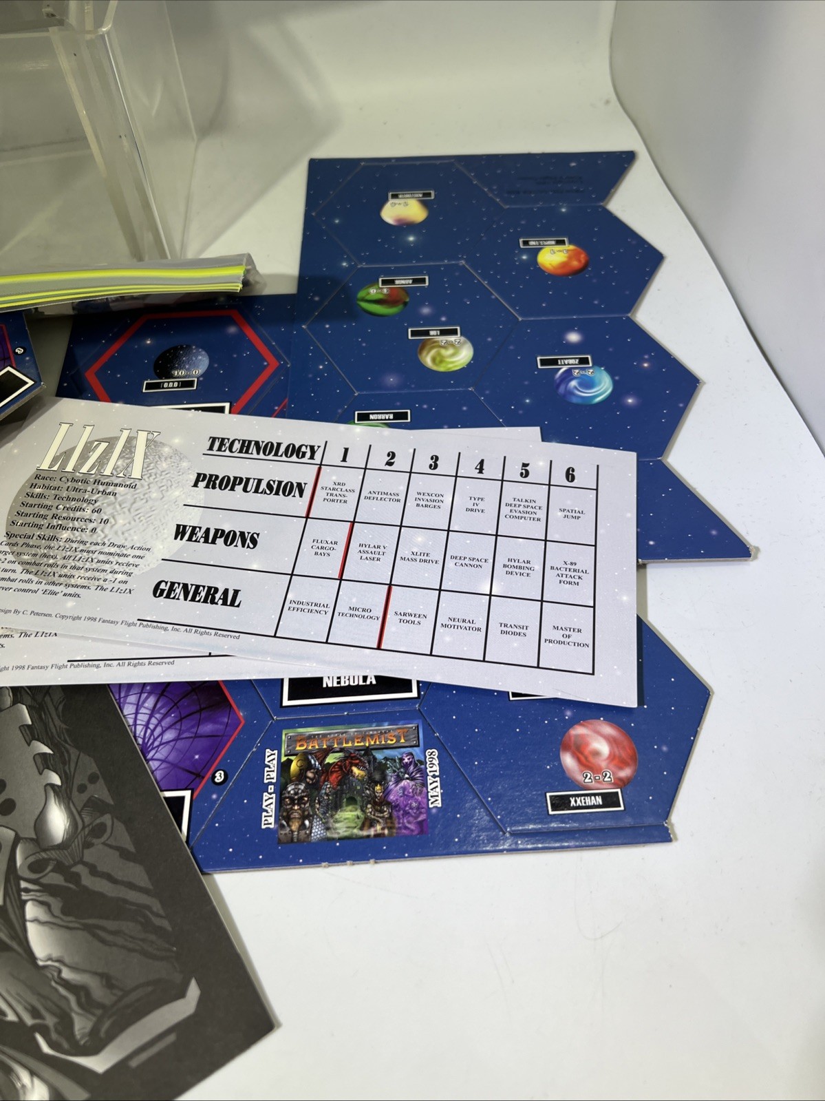 FFG Twilight Imperium 1st Edition: The Outer Rim Expansion – Used #ML
