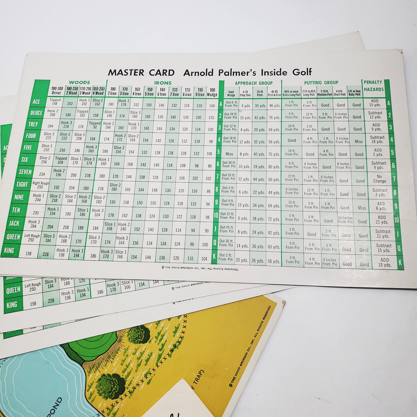 Vintage 1961 Arnold Palmer’s Inside Golf Board Game – Complete David Bremson Co.