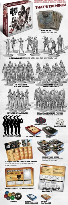The Walking Dead No Sanctuary with All Expansions and Extras – Kickstarter NEW