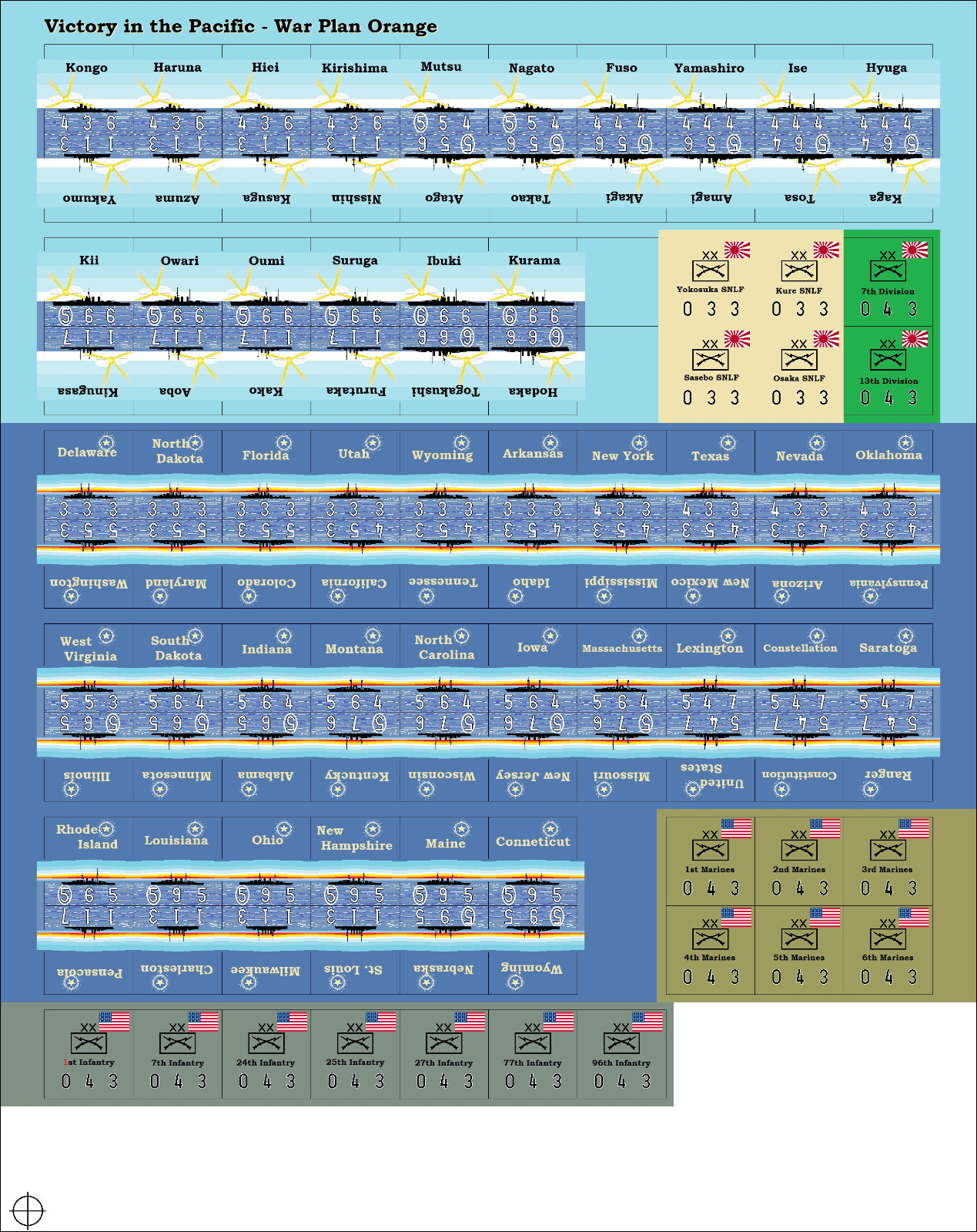 8-8 Fleet Plan/War Plan Orange Variant for War at Sea/VitP