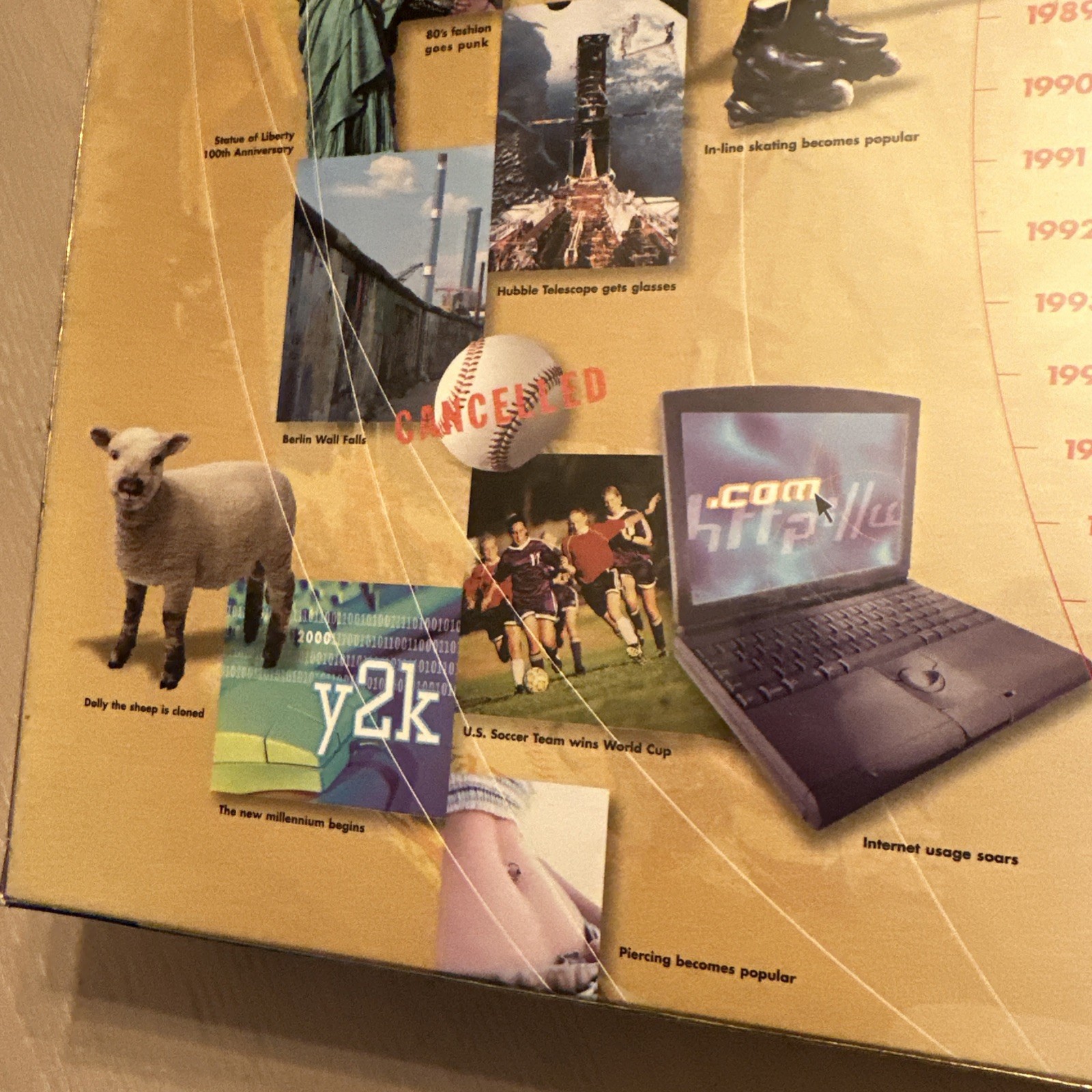 TRIVIAL PURSUIT 20TH ANNIVERSARY Edition Family Board Trivia Game – New SEALED