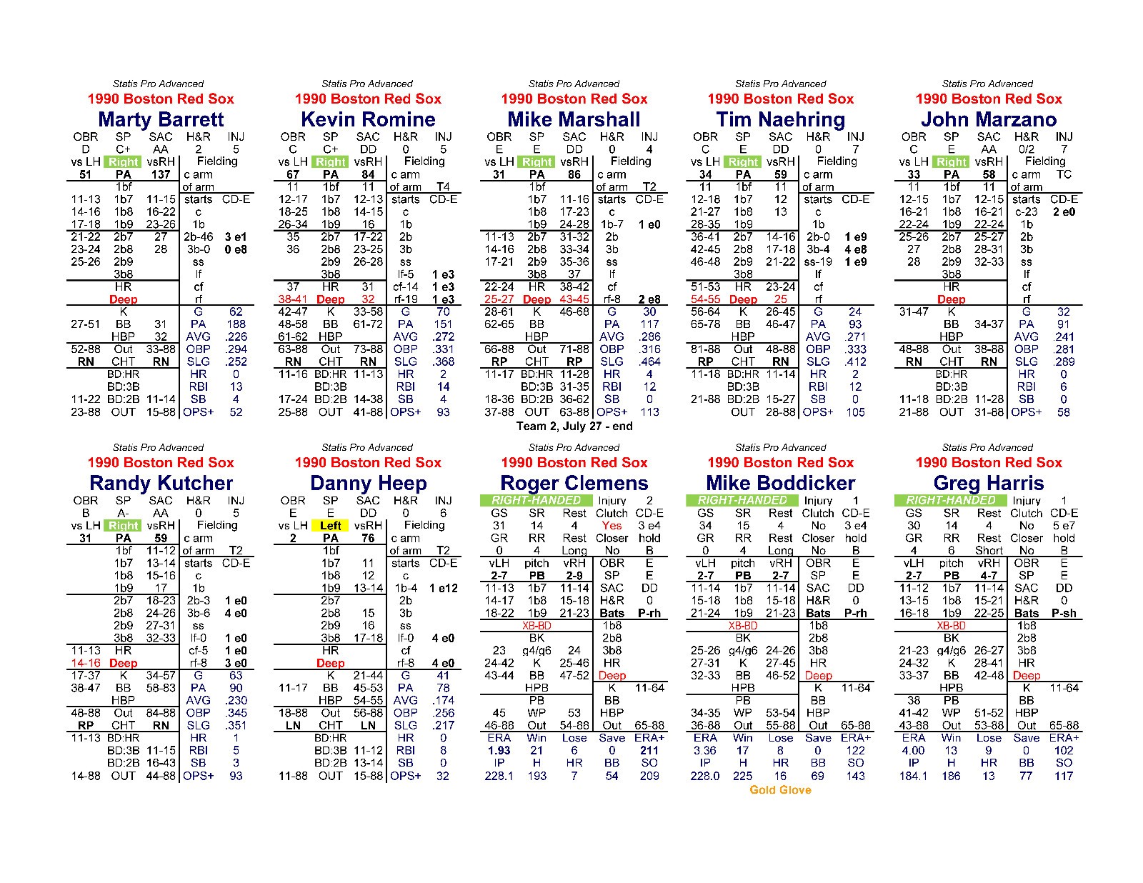 1990 Statis Pro Advanced Baseball Game