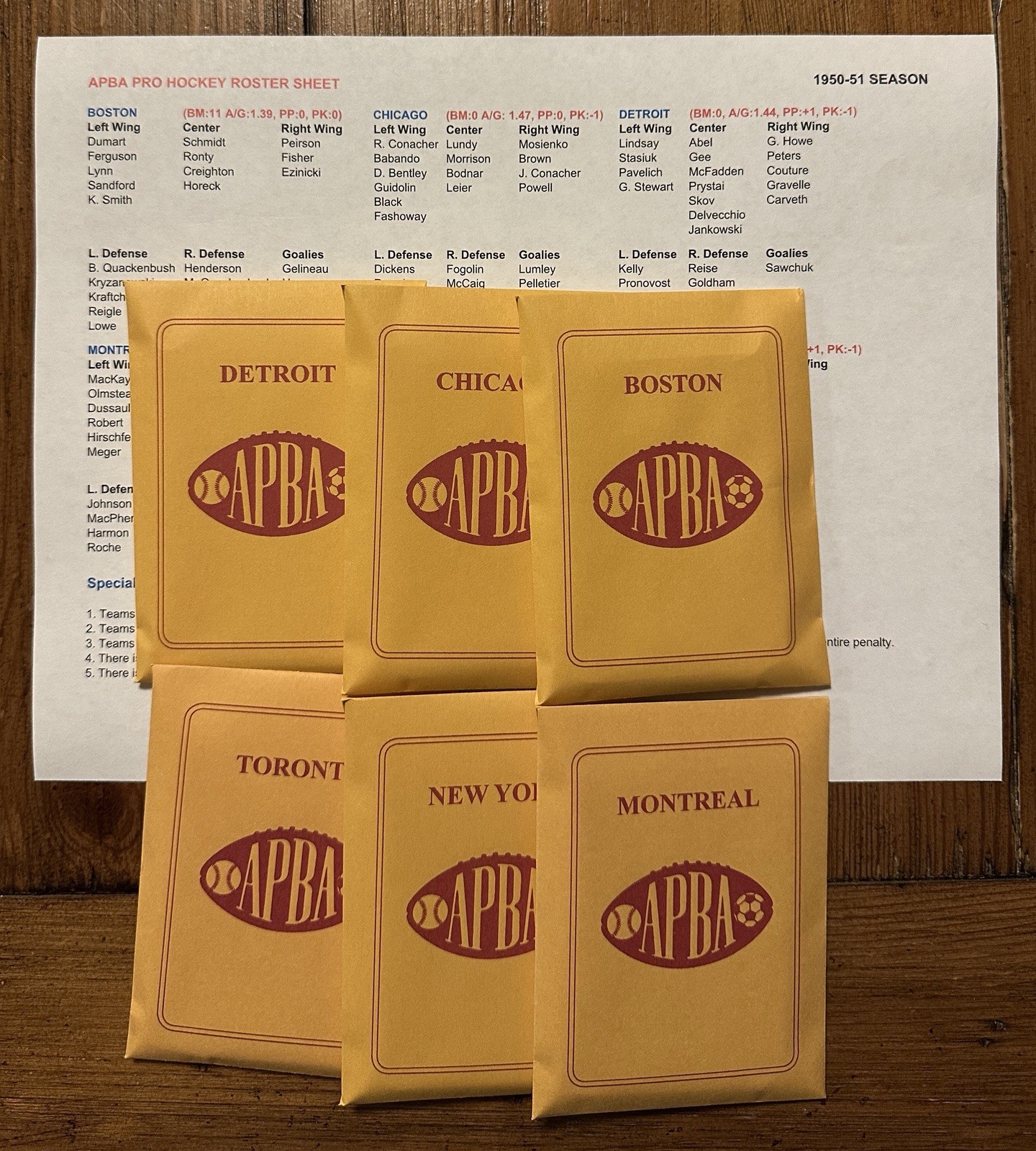 APBA Hockey 1950-51 Season Complete Season Card Set Near Mint/Mint