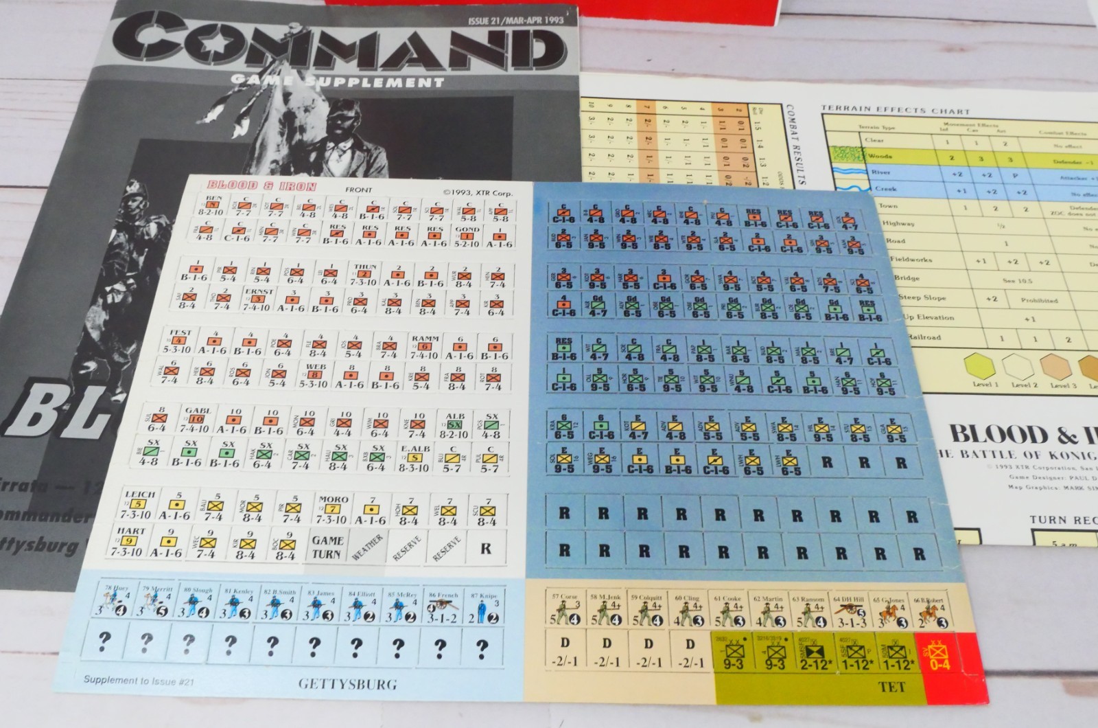 Command Magazine 21, Blood & Iron: Battle of Koniggratz 1866 Complete-Unpunched