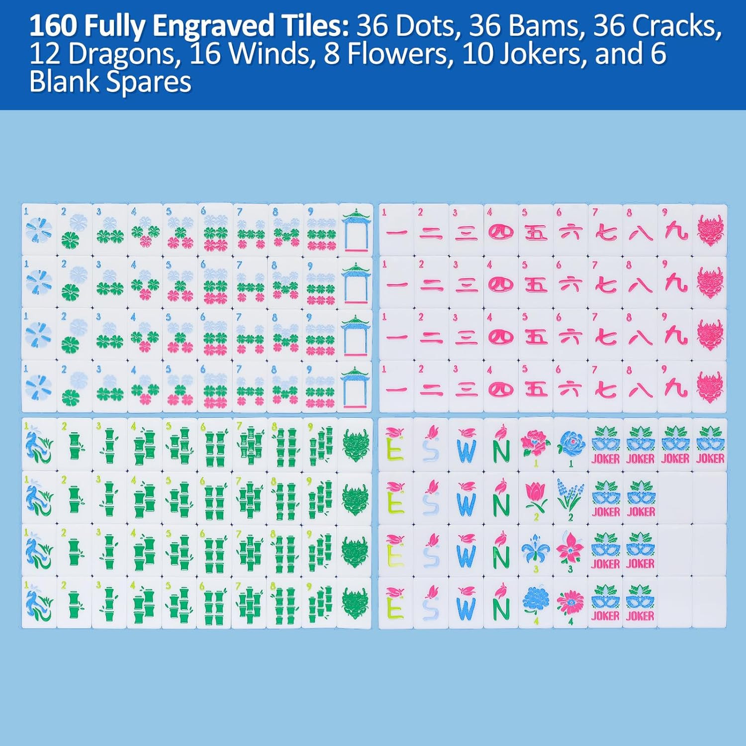 American Mahjong Tile Set(Blue) with Carrying Bag and Accessories, 160 Acrylic E