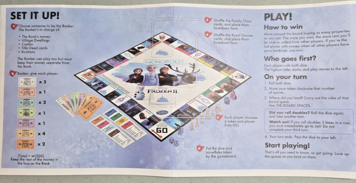Monopoly Frozen II Disney Edition Board Game Elsa Olaf Kristoff Anna Complete