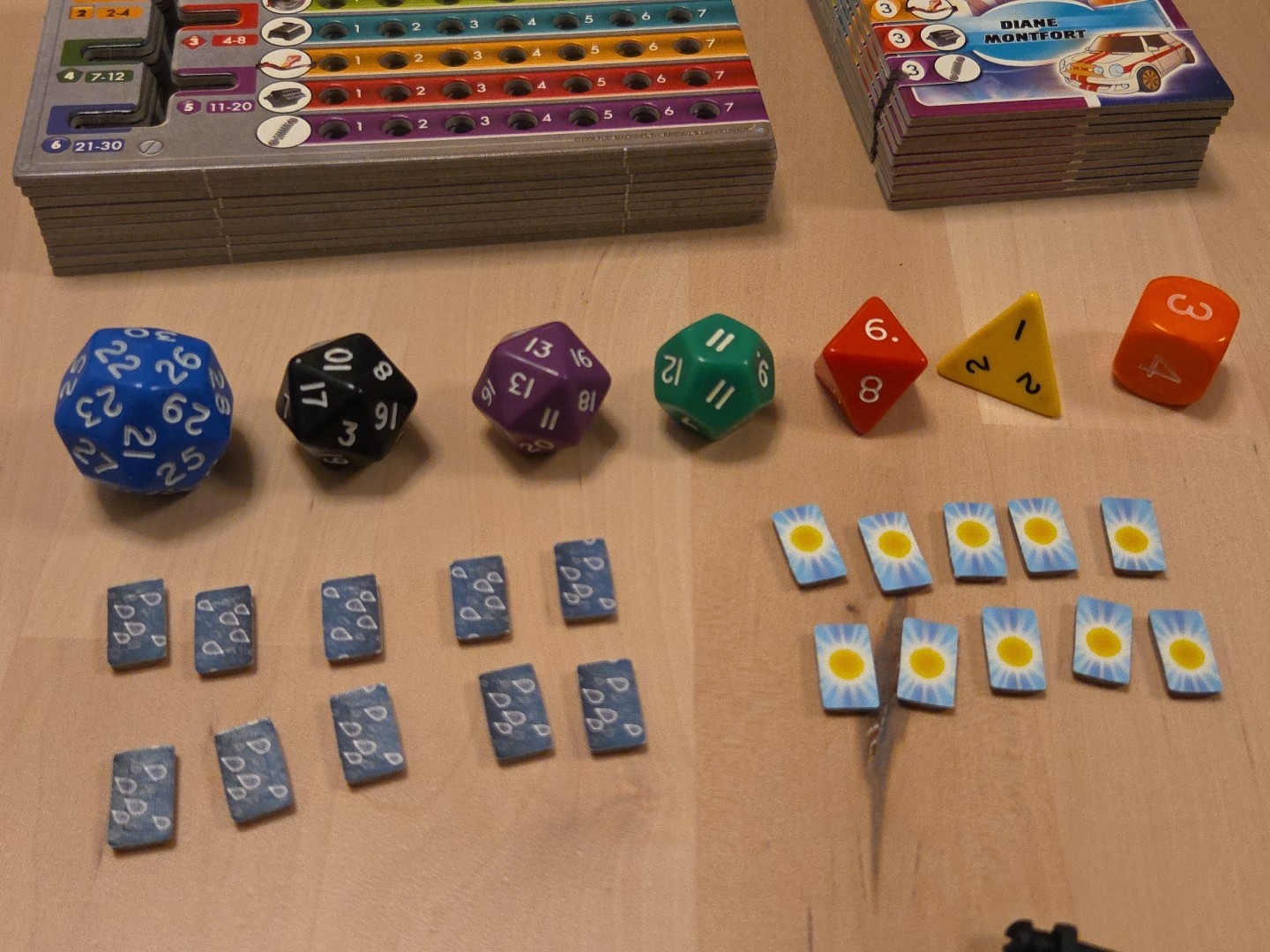 Asmodee Formula D Board Game – Complete With Promo Car & Catalina Santana Card
