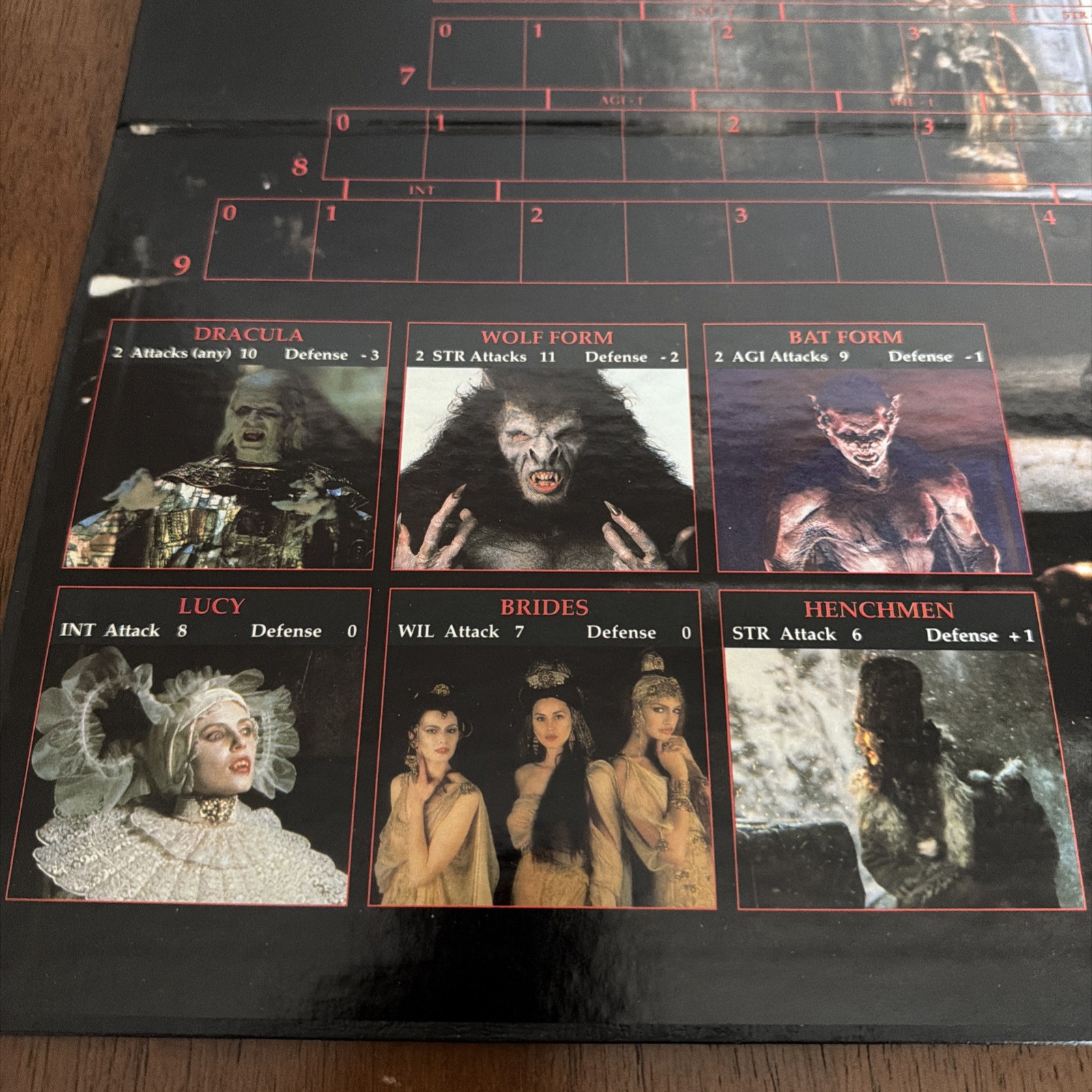 1992 Bram Stokers Dracula Board Game Complete, Leading Edge Love Never Dies Read