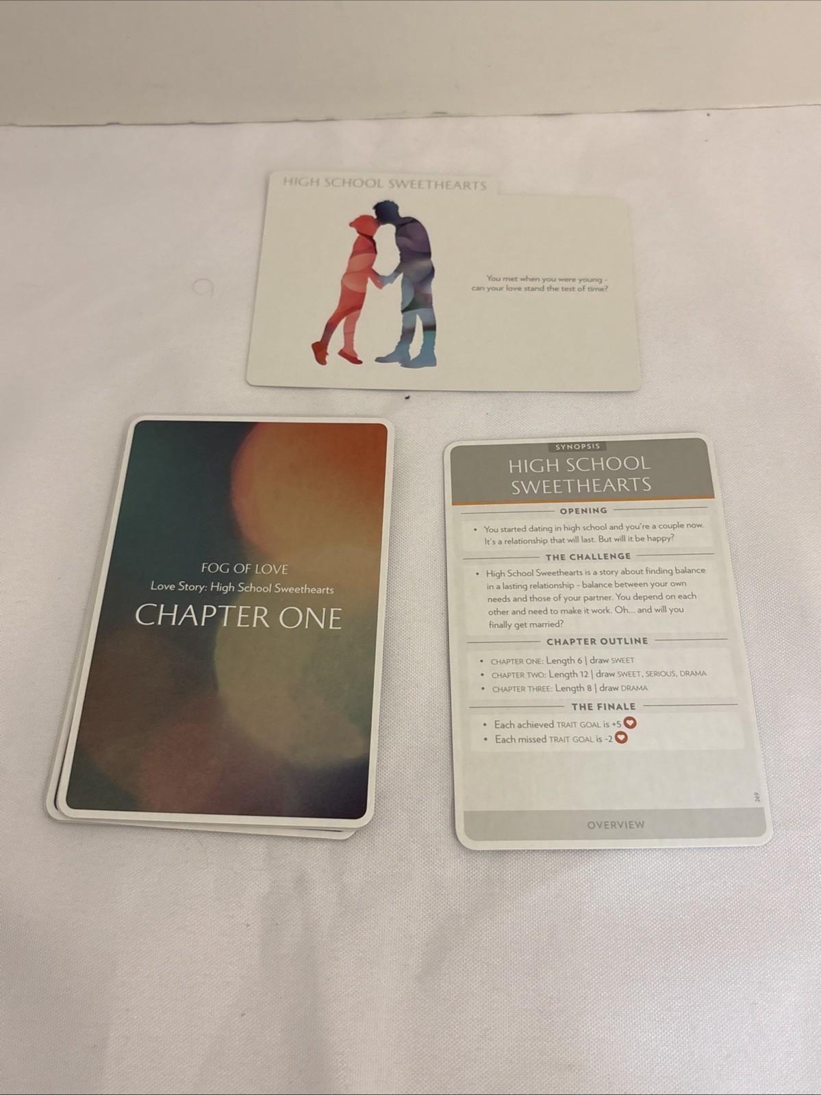 Fog of Love: Romantic Comedy As A Board Game By Jacob Jaskov 2018 Complete