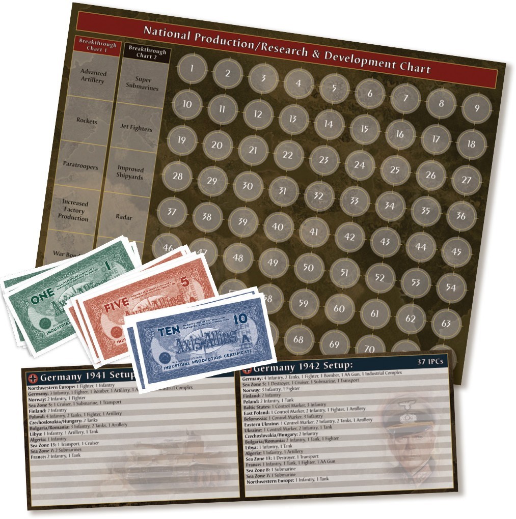 Axis & Allies Spring 1941 WWII 40th Anniversary Deluxe Edition New Sealed