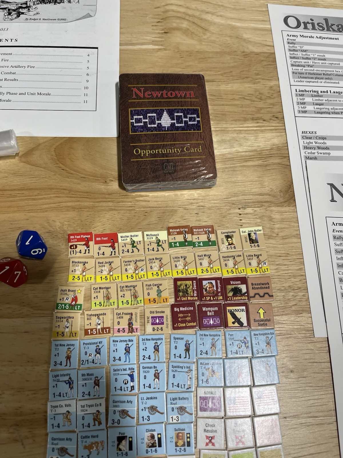Newtown: Battles of the American Revolution. Vol VIII by GMT. Complete.