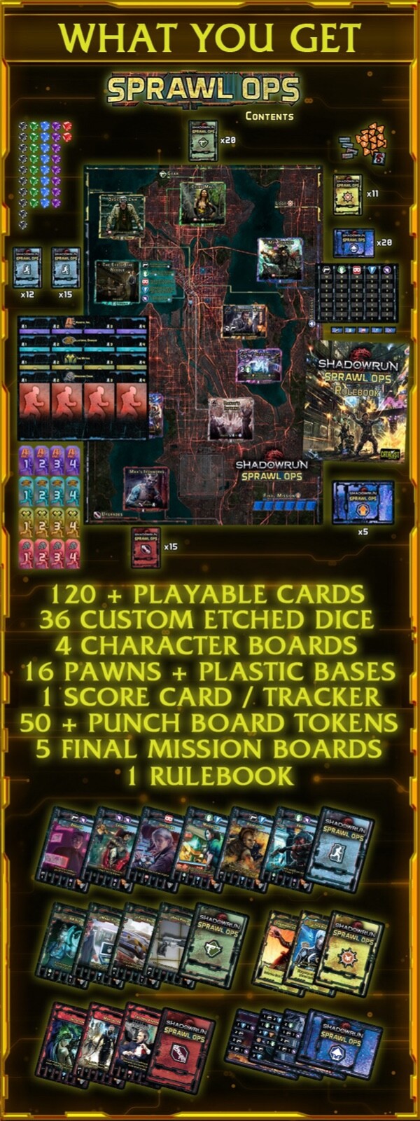 Shadowrun Sprawl Ops Legendary Sci-Fic Strategy RPG Board Game 2018 Catalyst