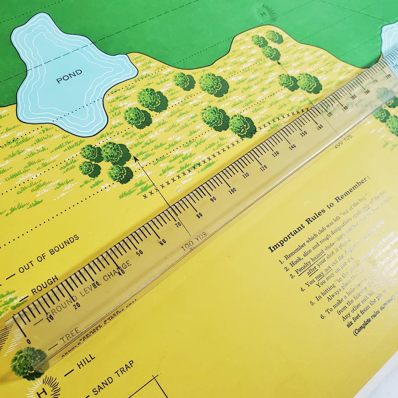 Vintage 1961 Arnold Palmer’s Inside Golf Board Game – Complete David Bremson Co.