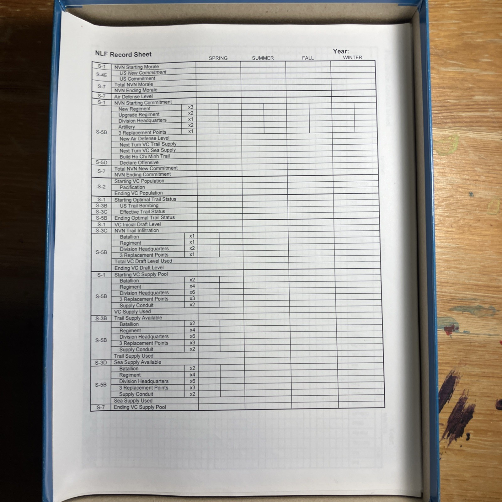 Nick Carp: Vietnam 1965-1975 War Game – 1984 Victory Games Inc. Used