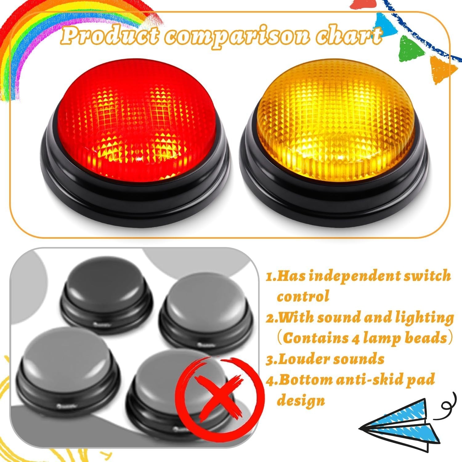 Pack Game Buzzers, 4-LEDs, Unique Sounds, Trivia Buzzer System