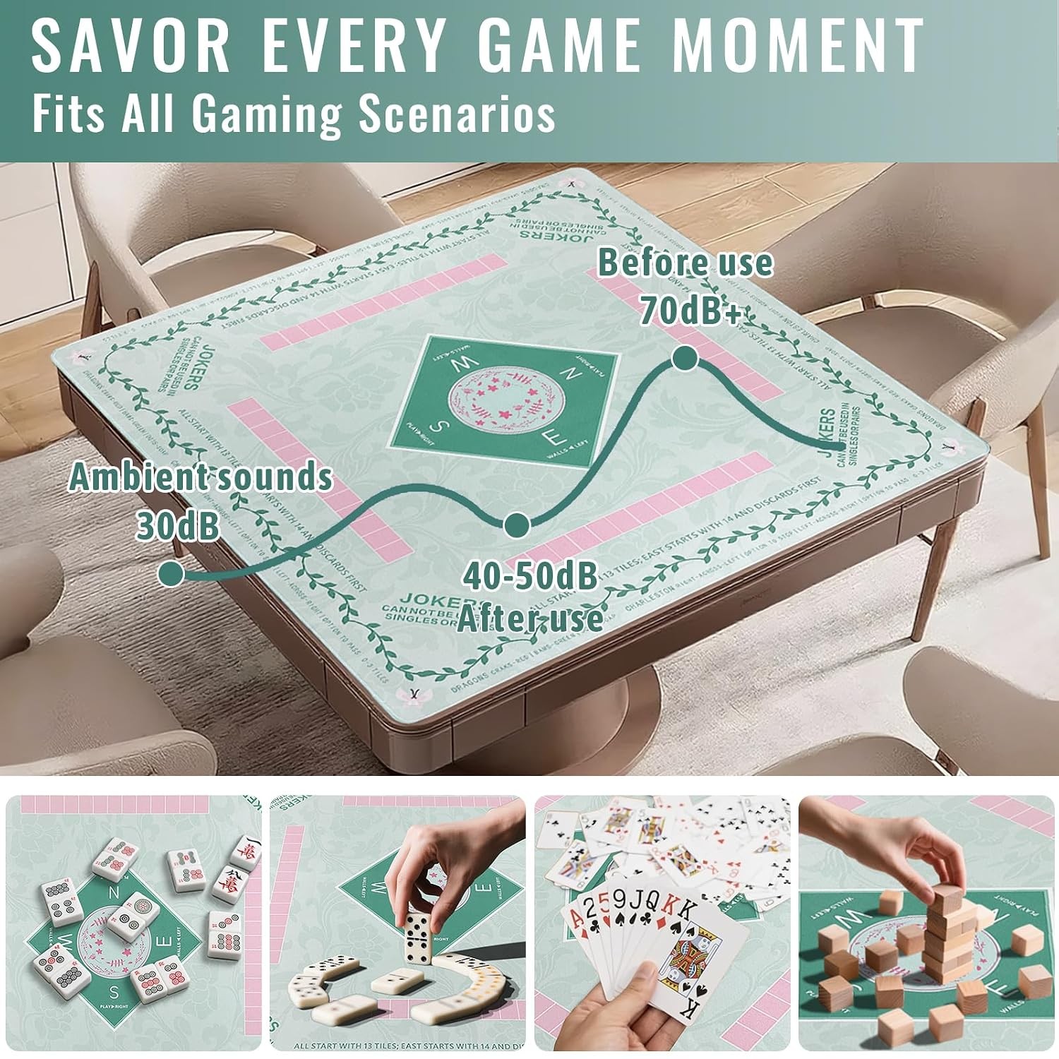 Mahjong Mat 31.5 * 31.5 Inch Non-Slip Noise Reduction, American Mahjong Mat for