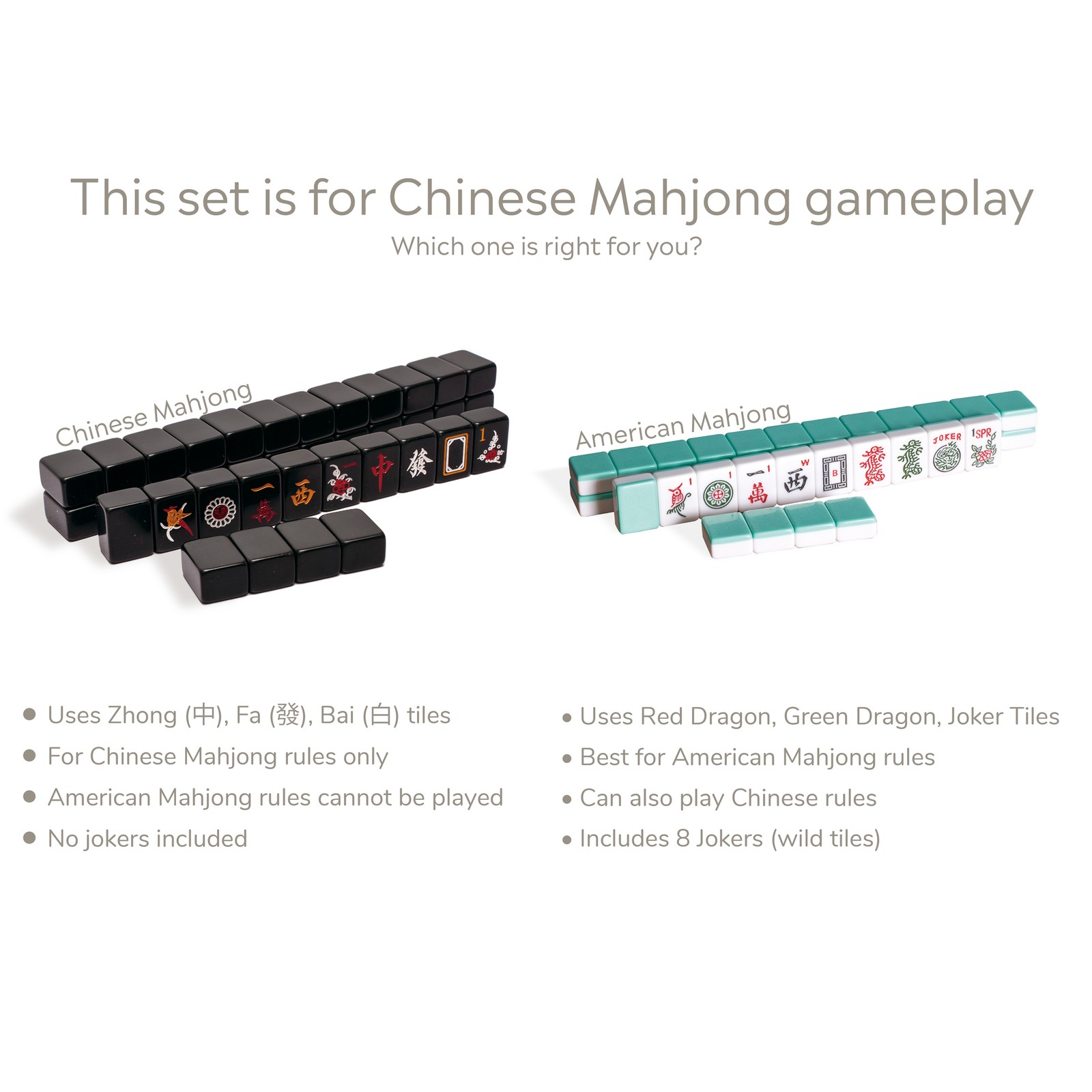 Chinese Mahjong Game Set, “Jet Set” with 148 Black Tiles and Wooden Case