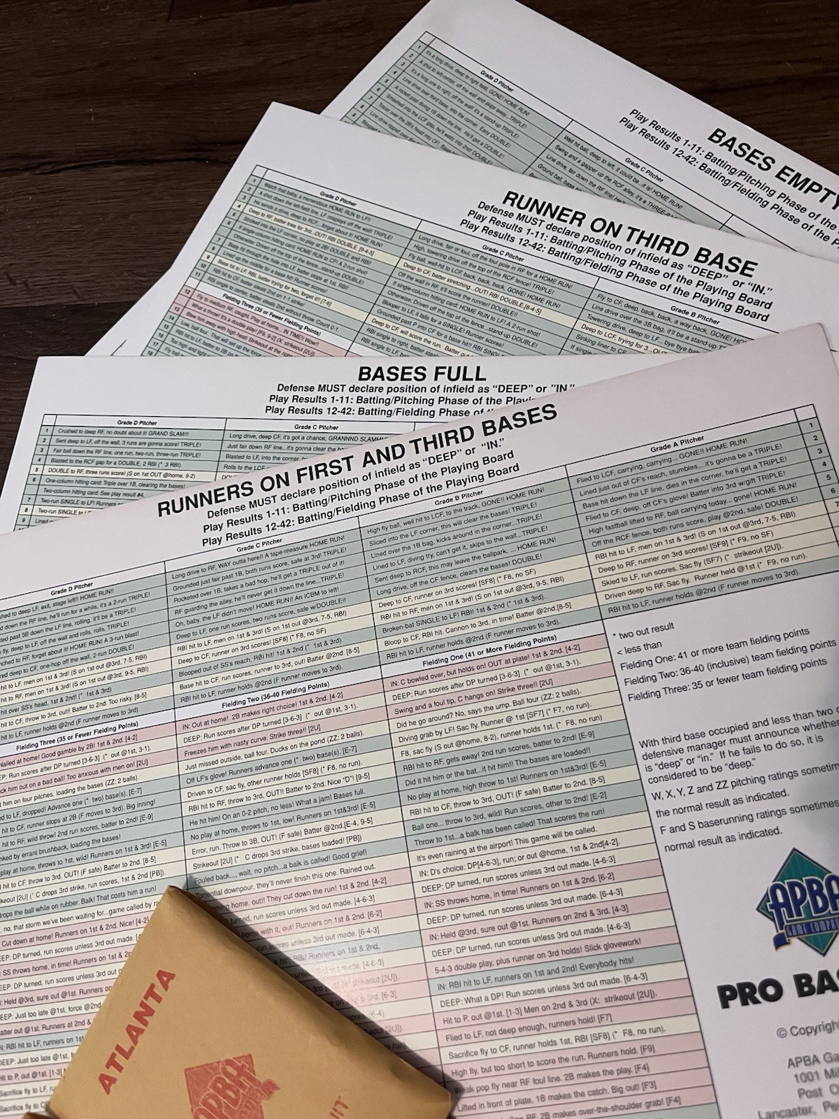 APBA 1996 Baseball Game w/8 Playoff Teams from 1995 Season – No Dice Or Chips