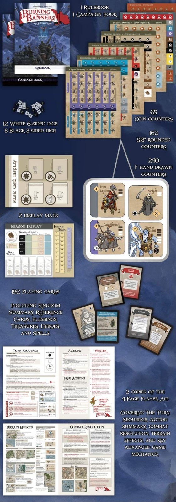 Compass Games Burning Banners: Rage of the Witch Queen – Factory Sealed