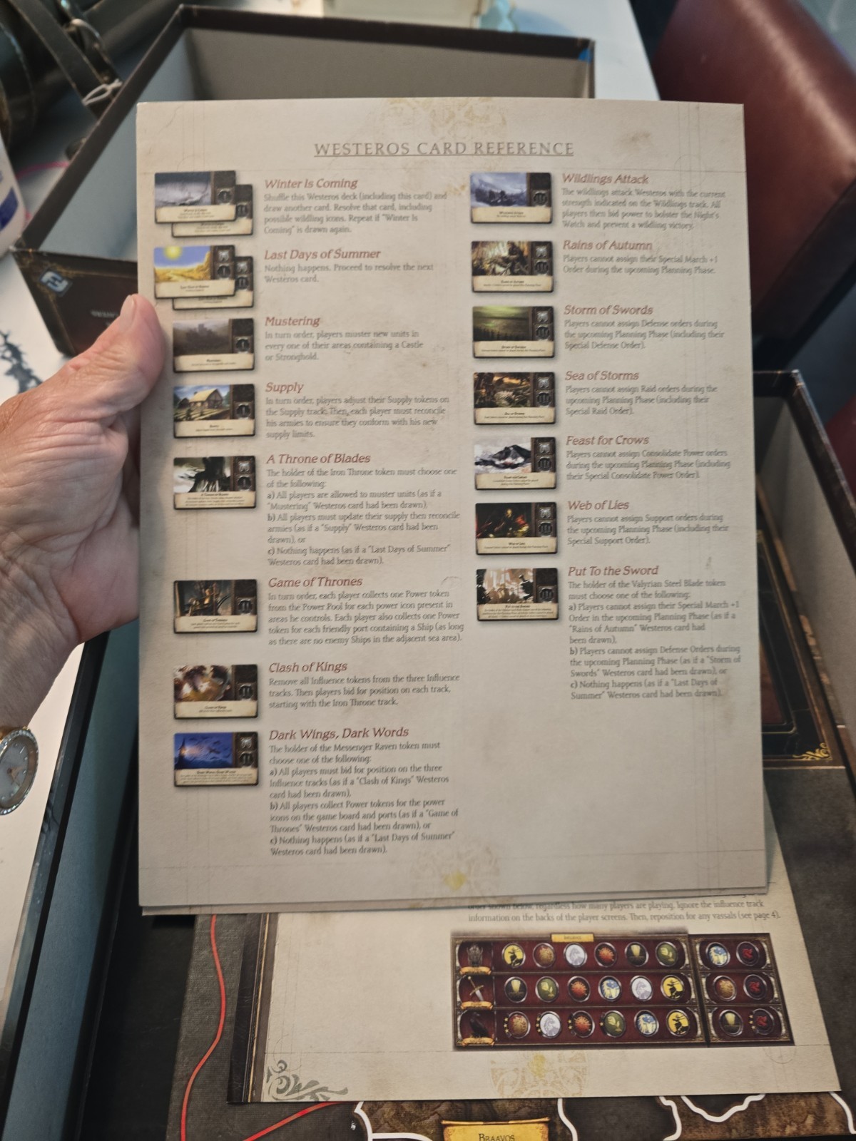 A Game of Thrones The Board Game 2nd Edition