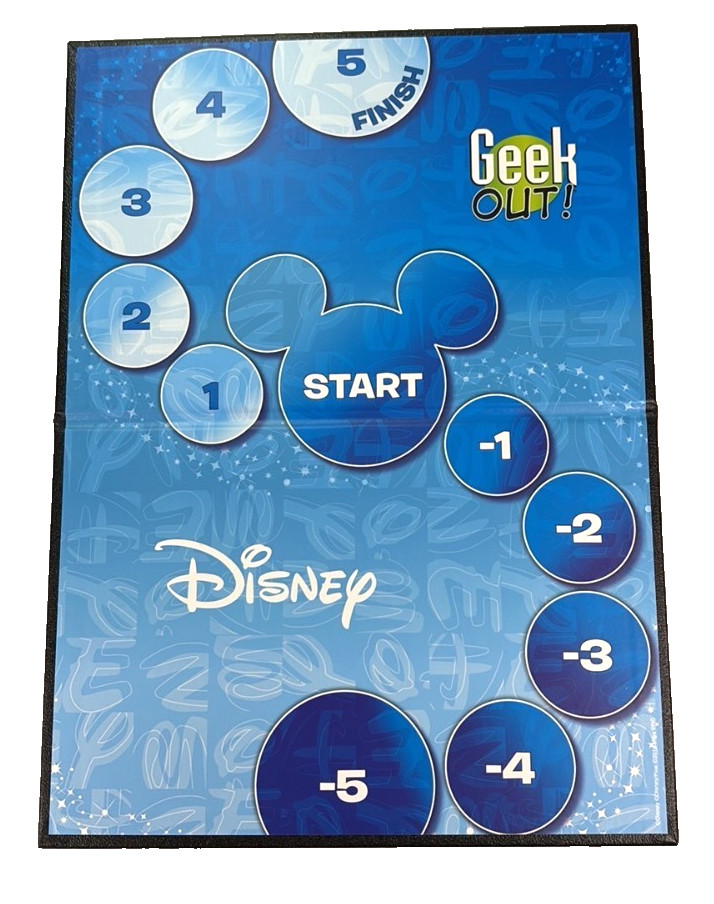 Disney Geek Out Trivia Game Complete Family Party Board Game USAOPOLY EUC