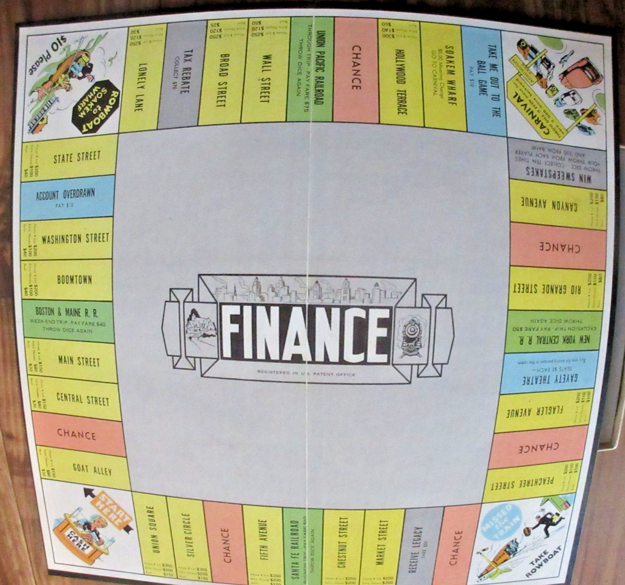 VINTAGE 1962 Finance Board Game Parker Brothers EUC Free Shipping